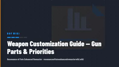 Weapon Customization Guide — Gun Parts & Priorities