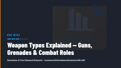 Weapon Types Explained — Guns, Grenades & Combat Roles